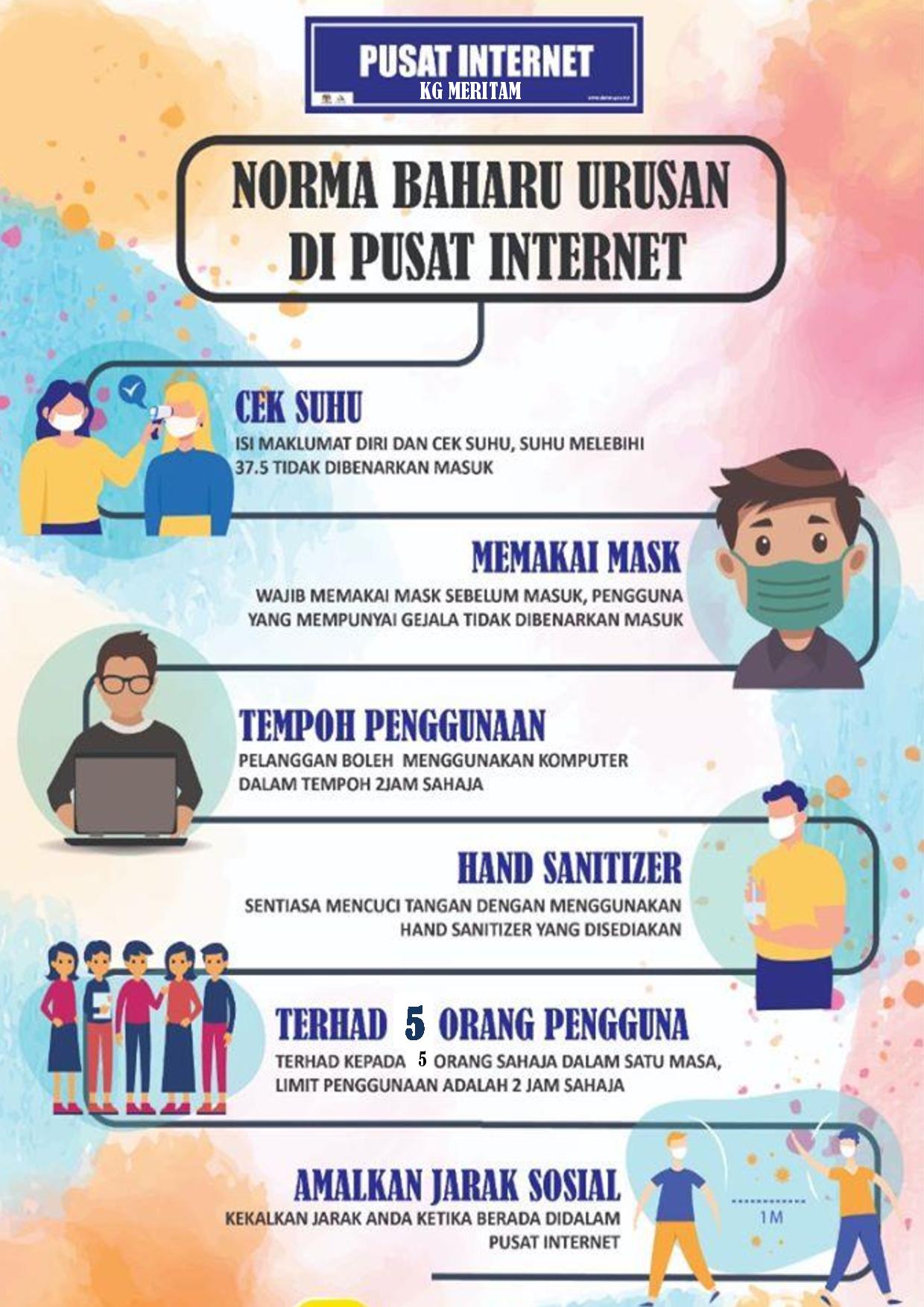 SOP PUSAT INTERNET-page-001